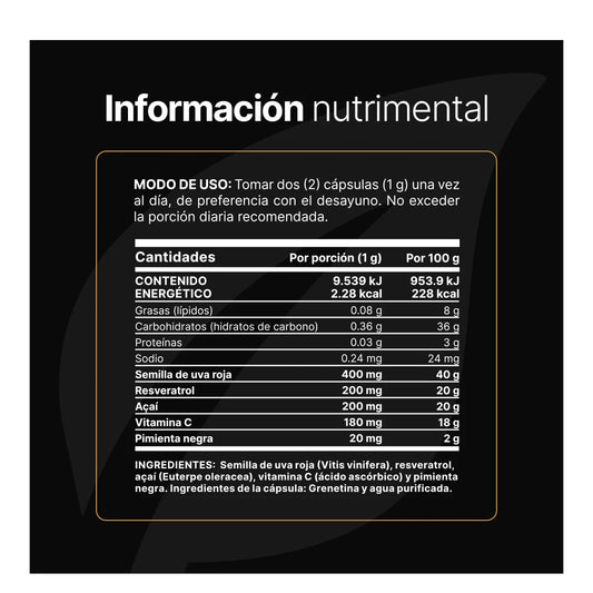 Resveratrol by B LIFE