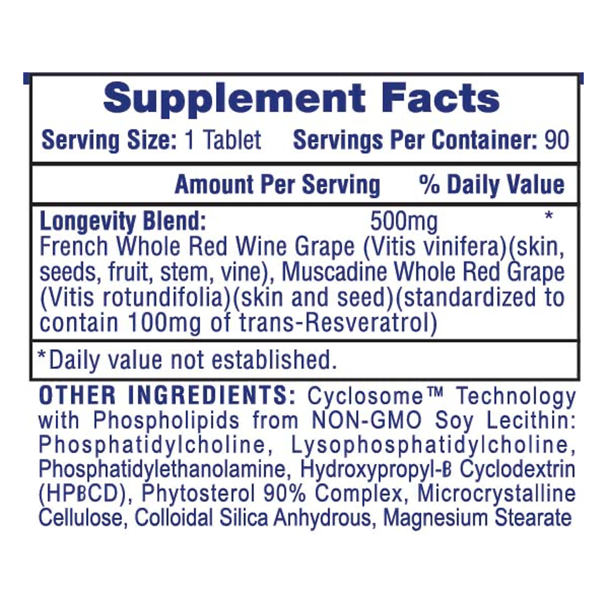 Resveratrol 500mg by HTP