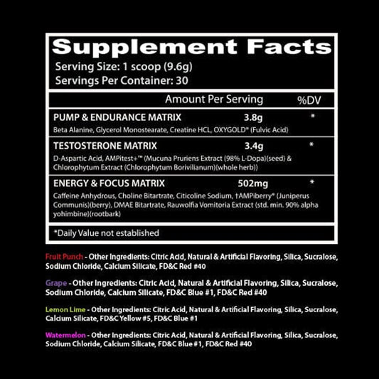 Psychotic TEST 30 Servicios by INSANE LABZ