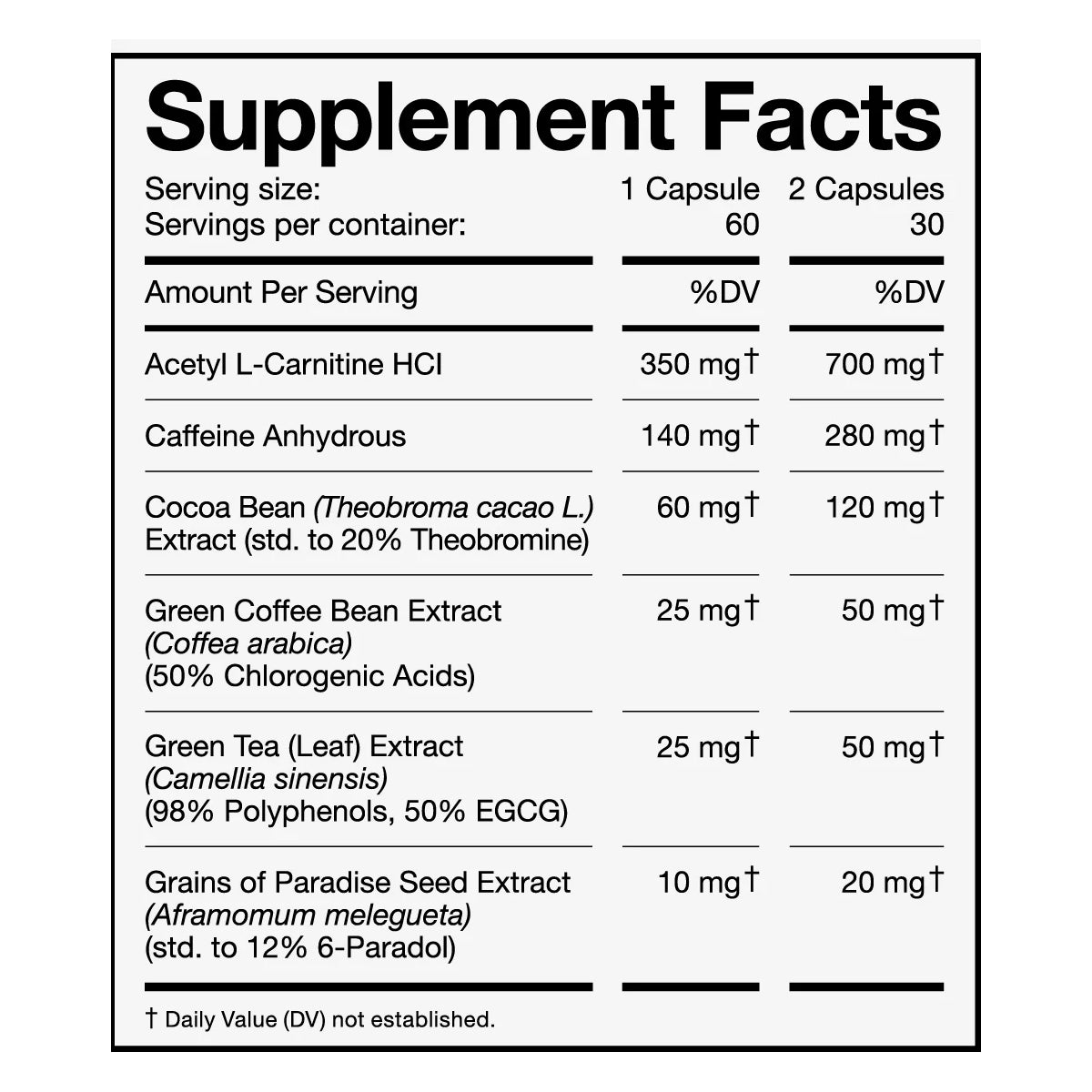 The Omen by JNX SPORTS