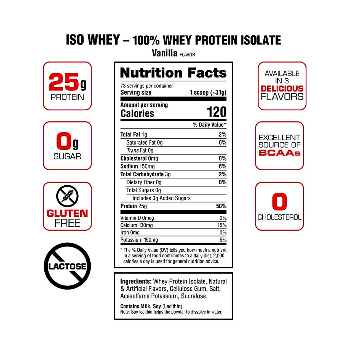 ISO WHEY 5 lbs by LABRADA