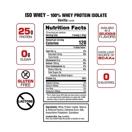 ISO WHEY 5 lbs by LABRADA