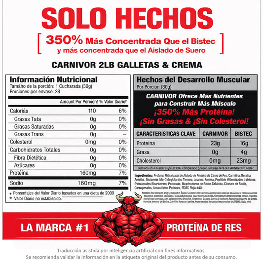 Proteina Carnivor 2 LBS aprox by MUSCLEMEDS