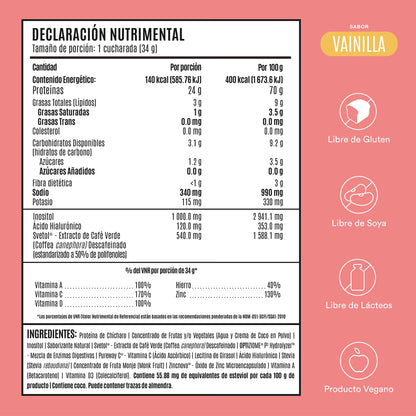 Fitmingo Proteína 1.02 KG by BIRDMAN