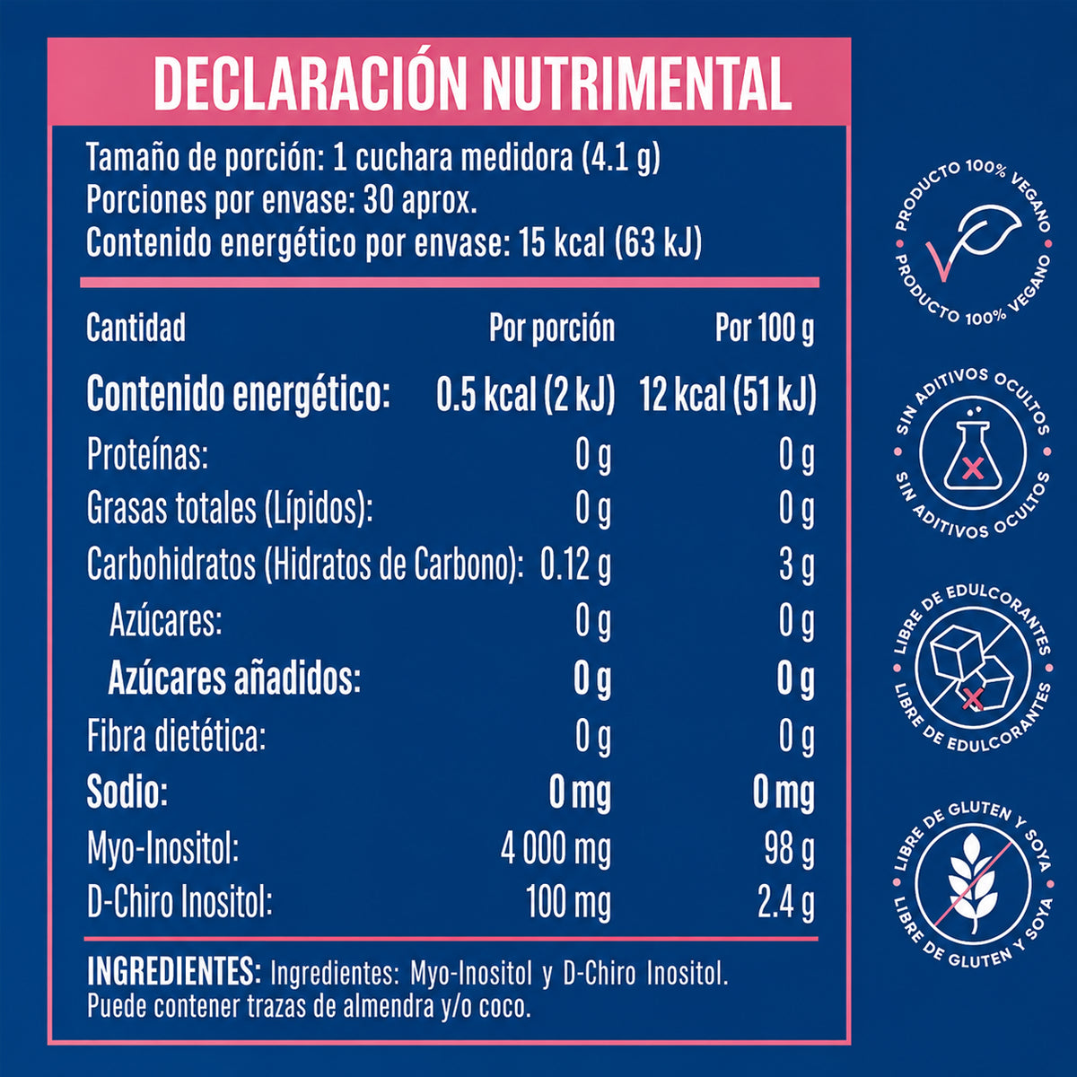 Myo & D-Chiro Inositol en Polvo - Ratio 40:1 - 123g by BIRDMAN
