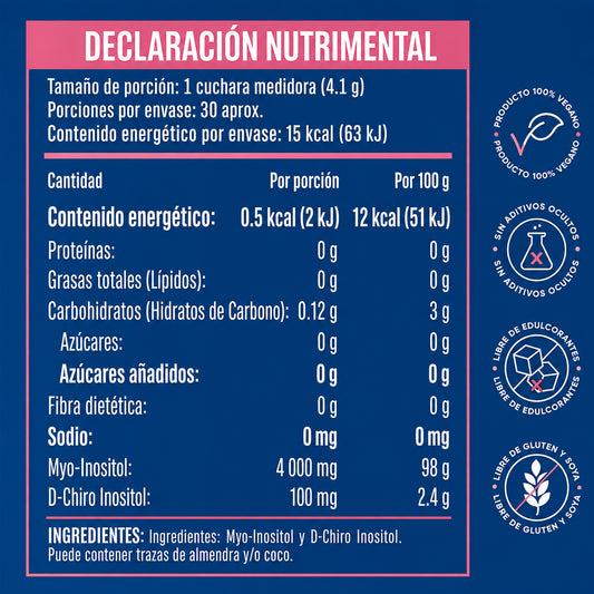 Myo & D-Chiro Inositol en Polvo - Ratio 40:1 - 123g by BIRDMAN