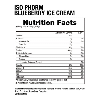 ISOPHORM 5 LBS by DRAGON PHARMA