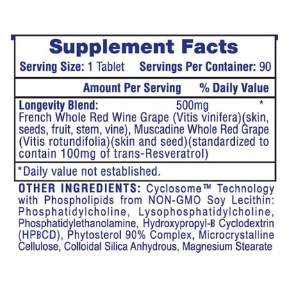 Resveratrol 500mg by HTP