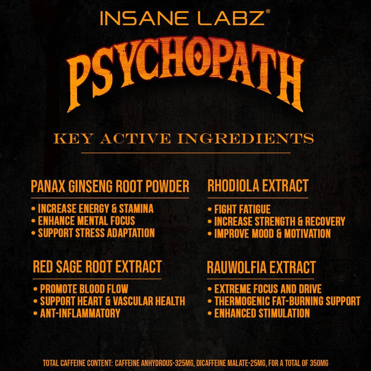 Psychopath 30 Servs by INSANE LABZ