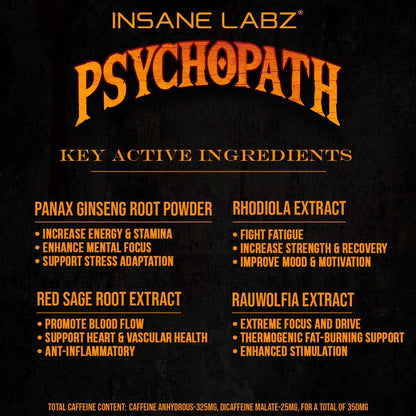 Psychopath 30 Servs by INSANE LABZ