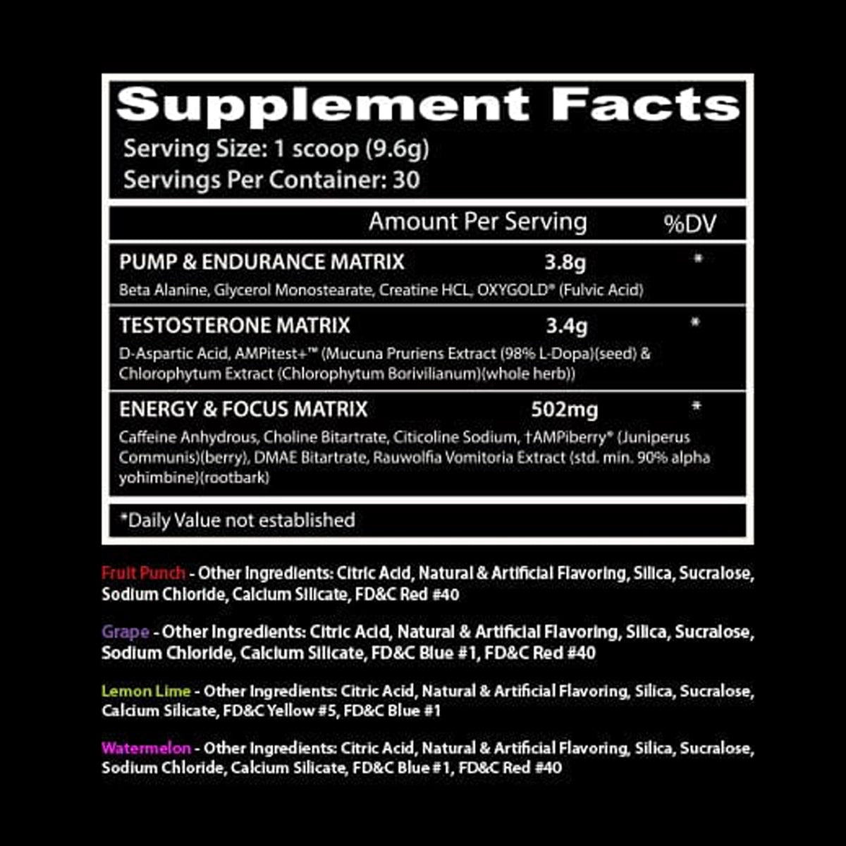 Psychotic TEST 30 Servicios by INSANE LABZ