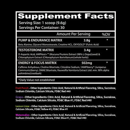 Psychotic TEST 30 Servicios by INSANE LABZ