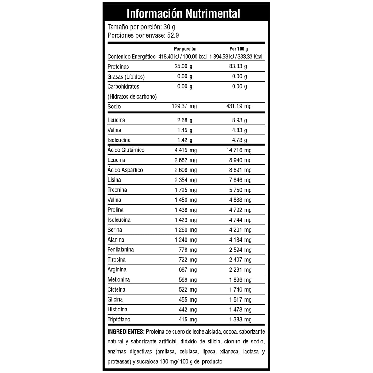 ISO 0 3.5 lbs by MUSCLEFIT
