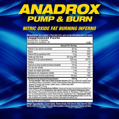 Anadrox PUMP & BURN by MHP