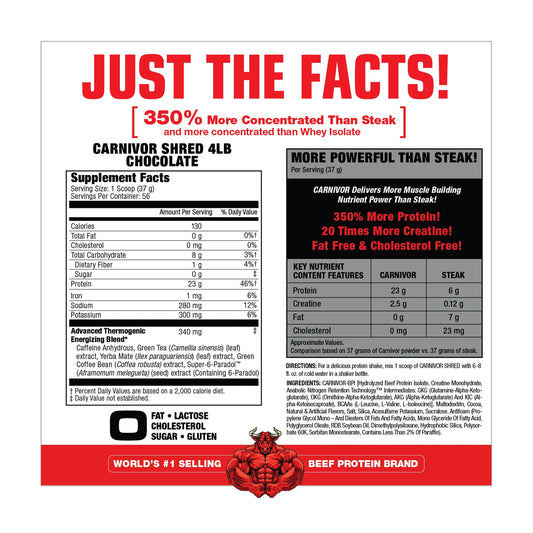 Carnivor SHRED Proteina + FATBURN 4 LBS  by MUSCLEMEDS