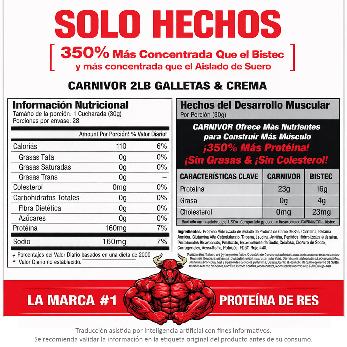 Proteina Carnivor 2 LBS aprox by MUSCLEMEDS