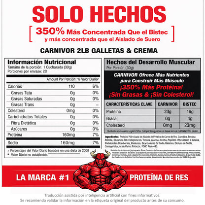 Proteina Carnivor 2 LBS aprox by MUSCLEMEDS