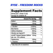 Loaded Pre Entreno by RYSE