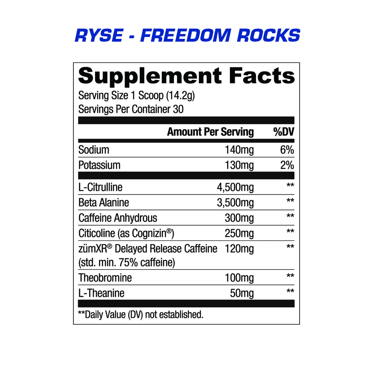 Loaded Pre Entreno by RYSE
