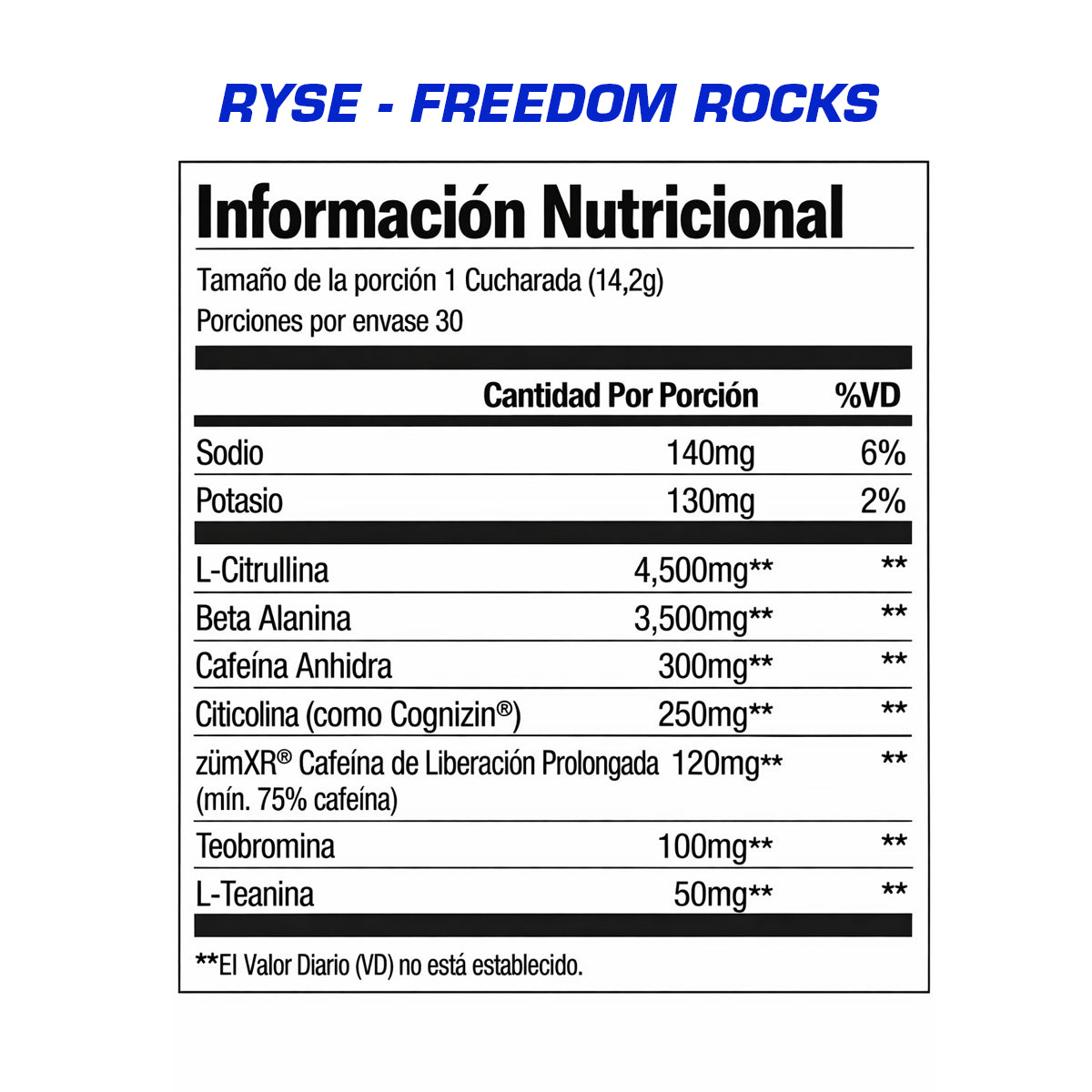 Loaded Pre Entreno by RYSE