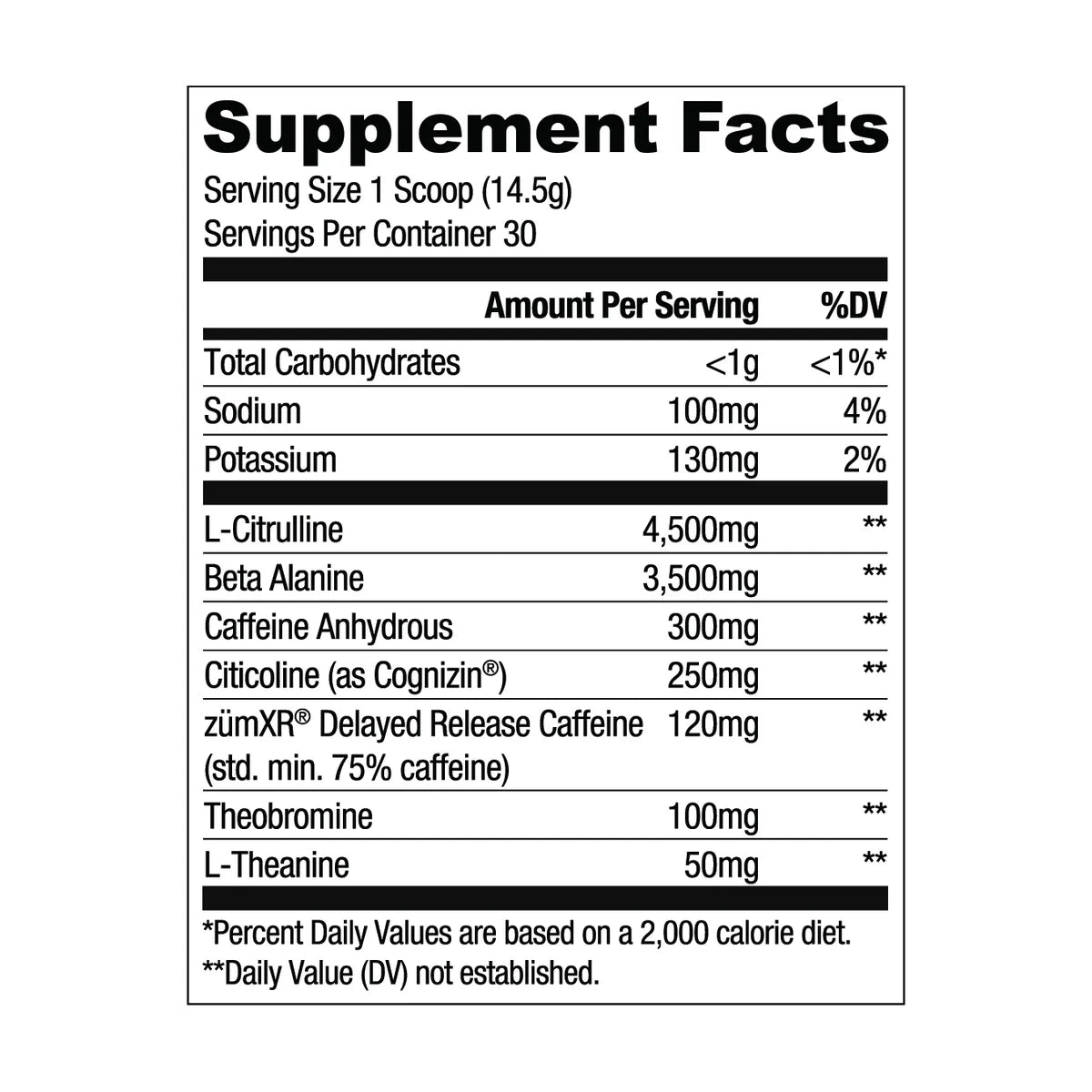 Loaded Pre Entreno by RYSE